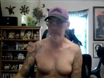 Chaturbate Private Sex Chat of waterfire420