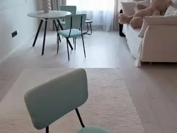 Chaturbate Nude Webcam of delorathecookie