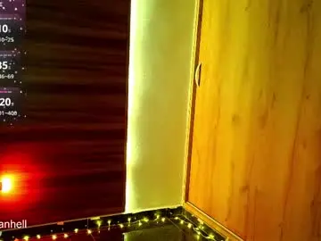 Chaturbate Best live sex cam show of r0ttenangel