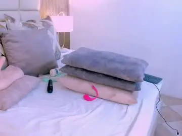 Chaturbate Sex Chat of cloeconnelly