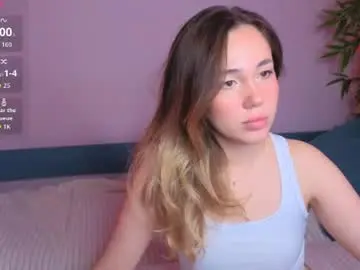 Chaturbate Private Sex Chat of bjliki