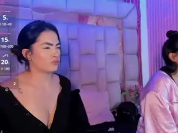 Chaturbate Private Sex Chat of gisell_squirt