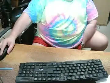 Chaturbate Adult Webcam of bucku2