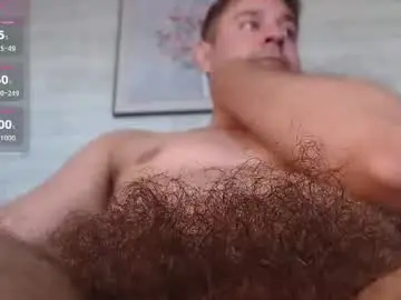 Chaturbate Free Porn Cam of dreamon007007007