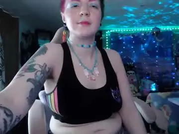Chaturbate Nude Webcam of nerdy_squirty