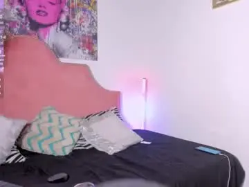 Chaturbate Nude Webcam of tyra_honey