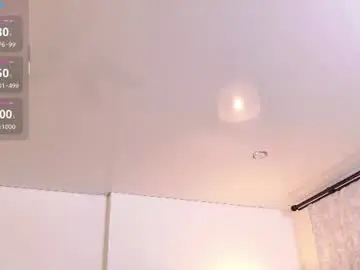 Chaturbate Best Webcam of cozy_dream