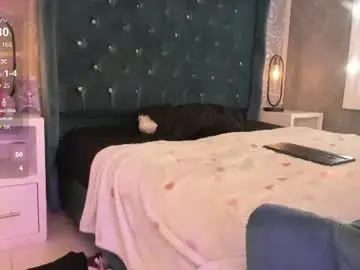Chaturbate Best Webcam of emmacame