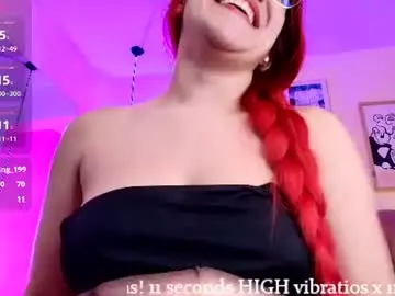 Chaturbate Adult Webcams of celestee15_