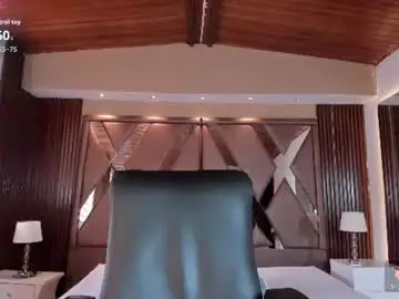 Chaturbate Adult Webcam of isabellaajoness
