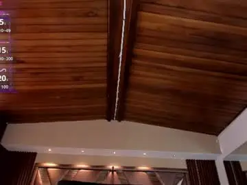 Chaturbate Live Sex of isabellaajoness