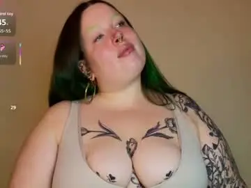 Chaturbate Nude Webcam of missbika