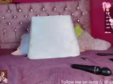 Chaturbate Sex Cam of afroditaunu