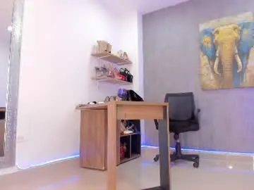 Chaturbate Nude Webcam of ella_pride1