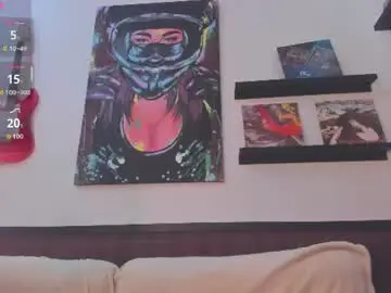 Chaturbate Free Porn Cam of hollyylee