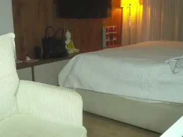 Chaturbate Best Webcam of camilagomezz