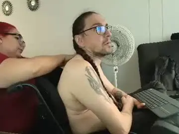 Chaturbate Nude Webcam of handicappedsex