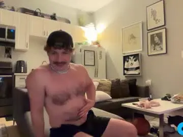 Chaturbate Live Sex of chadtitan
