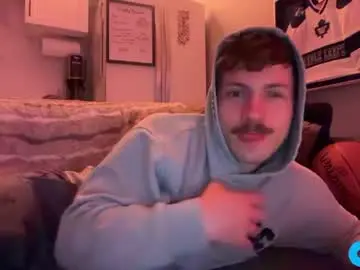 Chaturbate Adult Webcam of chadtitan