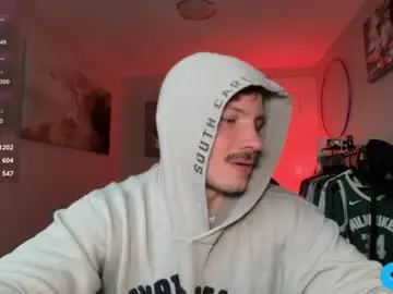 Chaturbate Adult Video Chat of chadtitan