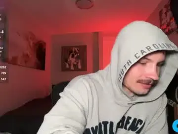 Chaturbate Live Sex of chadtitan