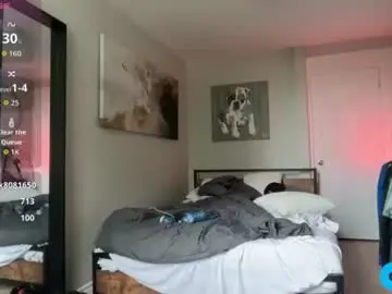 Chaturbate Live Porn of chadtitan