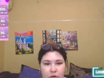 Chaturbate Adult Webcam of juliasane_