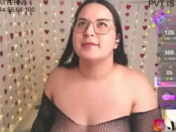 Chaturbate Adult Webcam of melly_parkerr