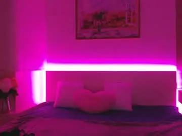 Chaturbate Live Sex of ohmy_linda