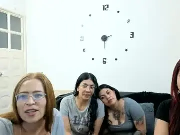 Chaturbate Live Sex of emilyriskhot