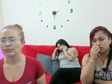 Chaturbate Free Porn Cam of emilyriskhot