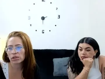 Chaturbate Watch Live Sex Cams of emilyriskhot