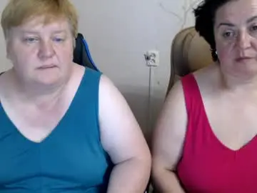 Chaturbate Best Webcam of hotfiremommy