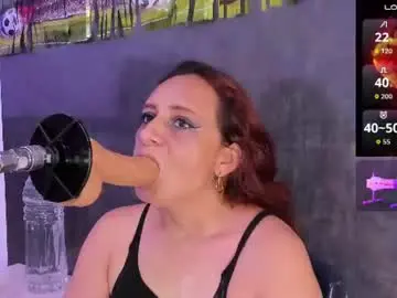 Chaturbate Adult Webcam of issys_milf