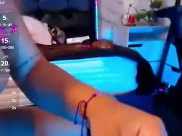 Chaturbate Free Porn Cam of candy_kittengp