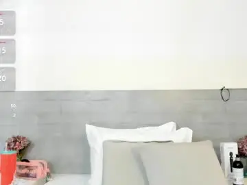 Chaturbate Best Webcam of sunnywhitee