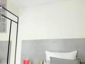 Chaturbate Private Sex Chat of sunnywhitee