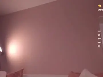 Chaturbate Private Sex Chat of honeyautumn