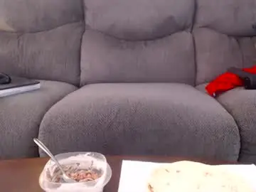 Chaturbate Live Sex Cam of copper_crotch
