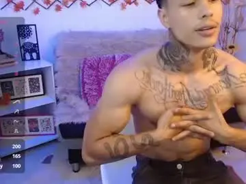 Chaturbate Adult Video Chat of ian_west