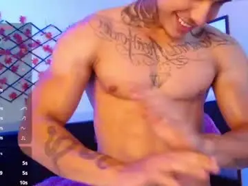 Chaturbate Nude Webcam of ian_west