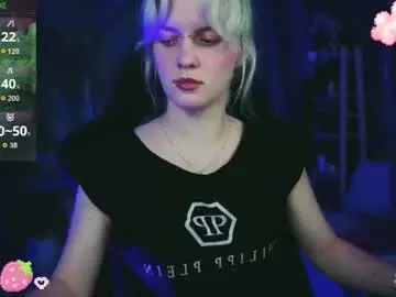 Chaturbate Sex Cam of bethanycloud