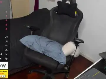 Chaturbate Adult Webcam of derekcb