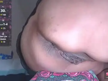 Chaturbate Nude Webcam of jessikahorny