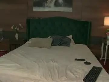 Chaturbate Watch Live Sex Cams of alice684968