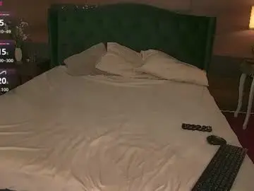 Chaturbate Adult Webcam of alice684968