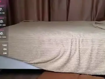 Chaturbate Best Webcam of dianaholiday