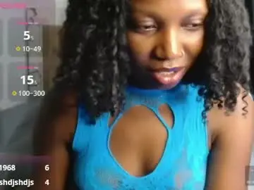 Chaturbate Free Porn Cam of sweet_puna