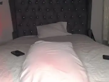 Chaturbate Free Live Porn of sexychocco_