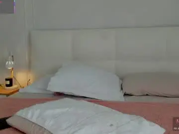 Chaturbate Nude Webcam of jessikapalmer